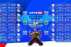 雷竞技:蝶泳名将再创世界纪录，泳坛新星闪耀国际赛场