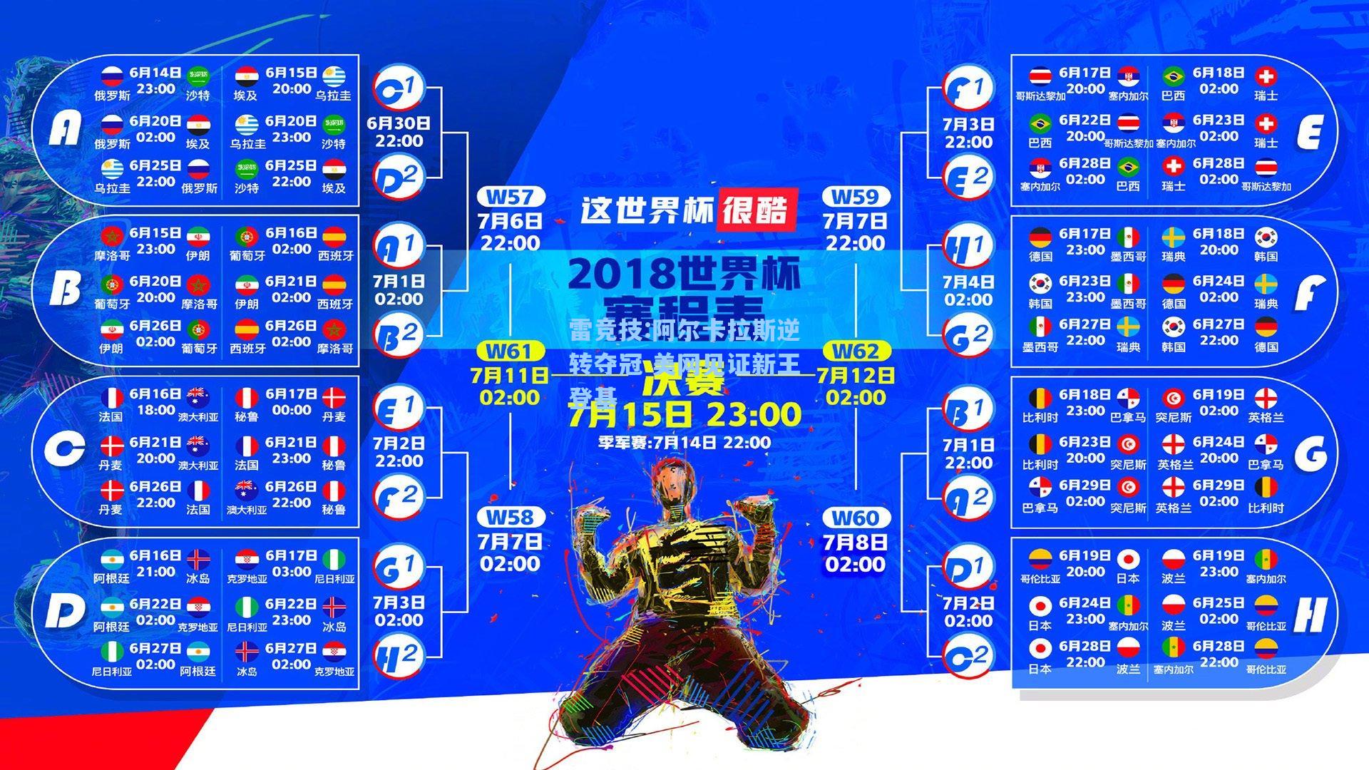 阿尔卡拉斯逆转夺冠 美网见证新王登基