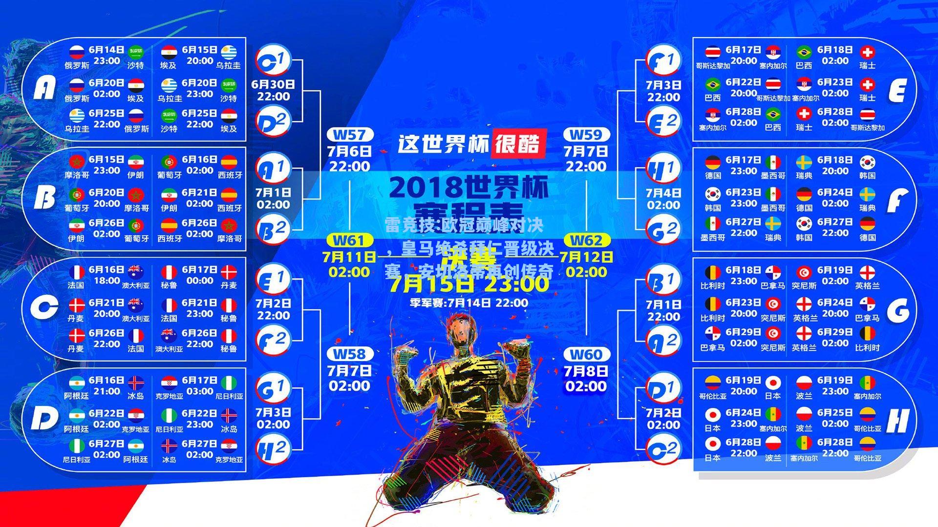 欧冠巅峰对决，皇马绝杀拜仁晋级决赛，安切洛蒂再创传奇