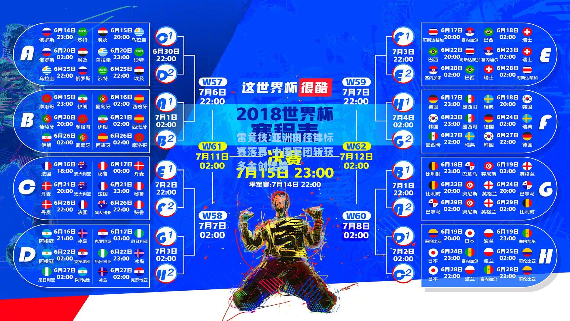 亚洲田径锦标赛落幕 中国军团斩获多金创佳绩
